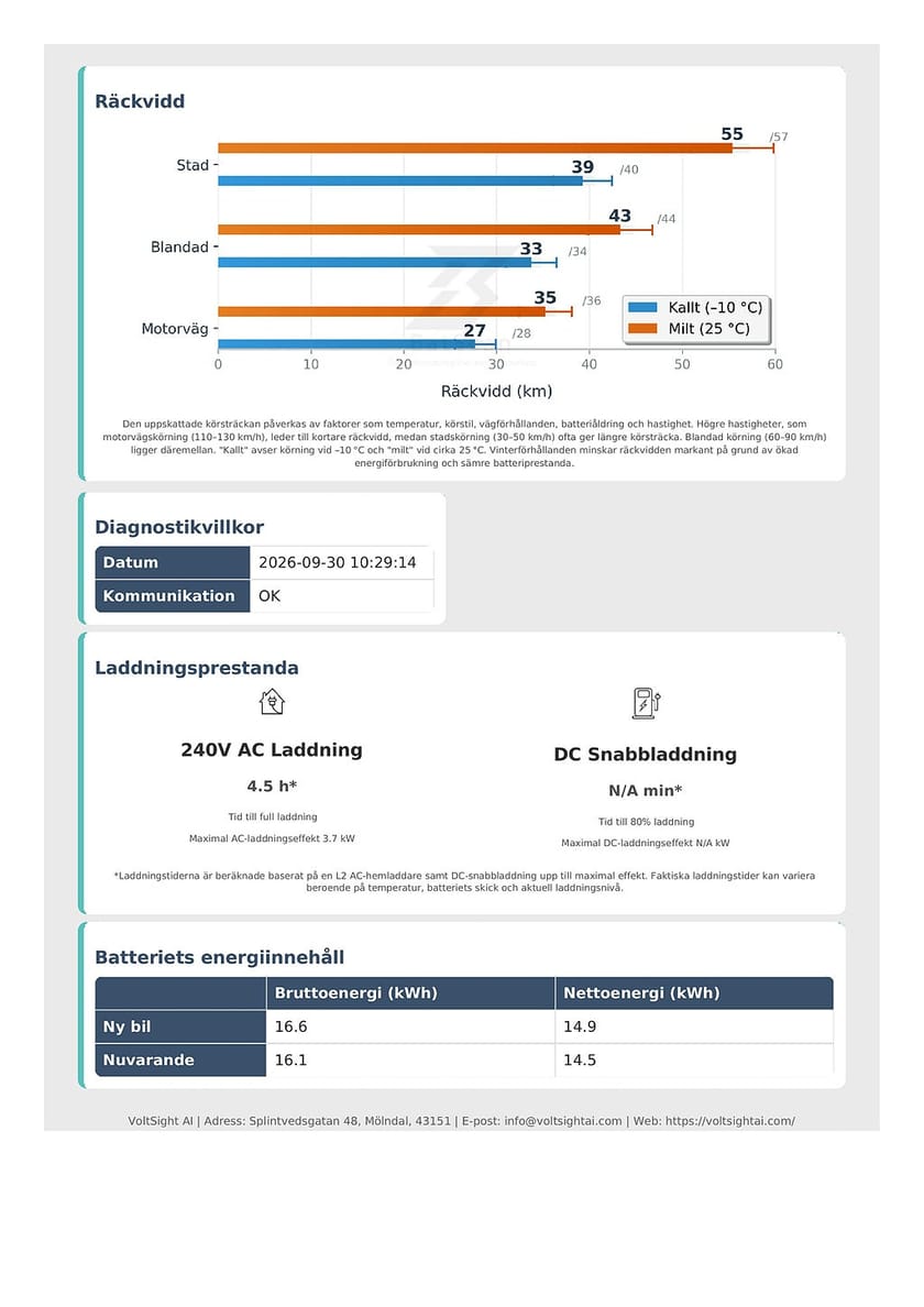 Bild 3 av MG EHS PHEV