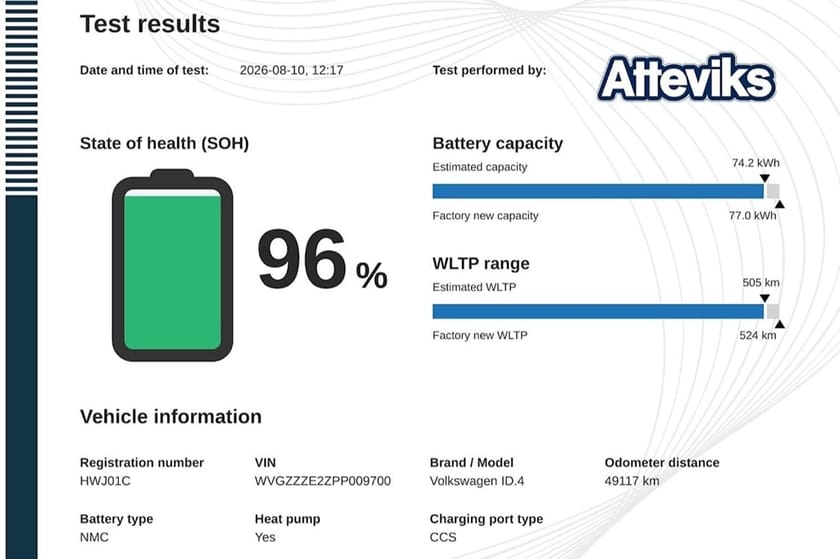 Bild 2 av Volkswagen ID.4 Pro Performance 204hk Assist Kamera Keyless Värm