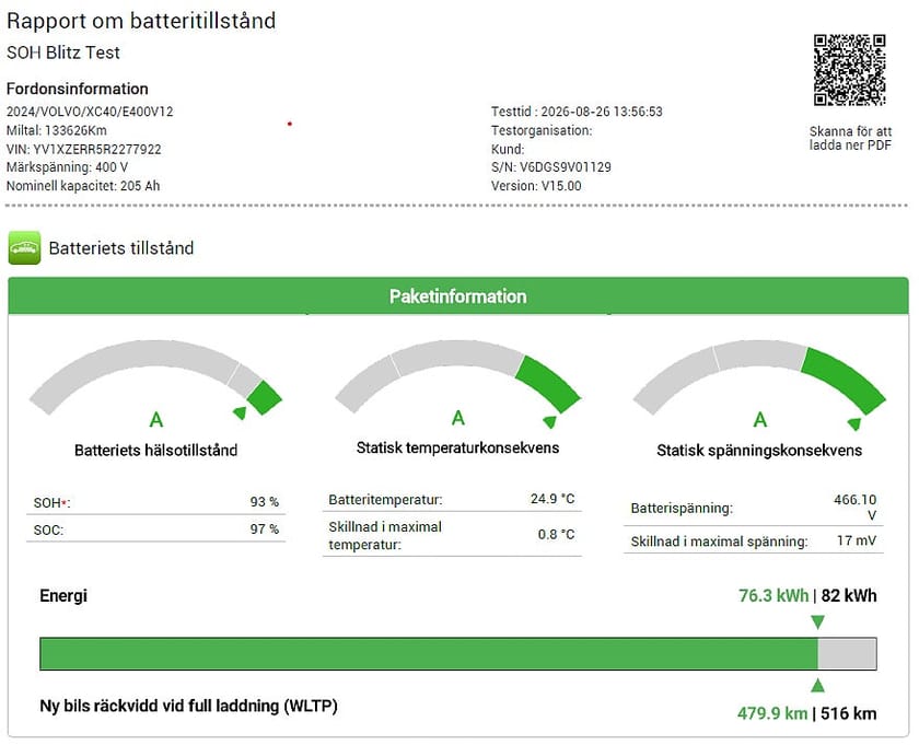 Bild 2 av Volvo XC40 Recharge Twin AWD Plus Kamera 408hk