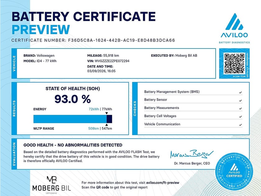 Bild 3 av Volkswagen ID.4 Pro Performance 4M 4 Motion 77 kWh 265hk Comfort Plus Drag Navi
