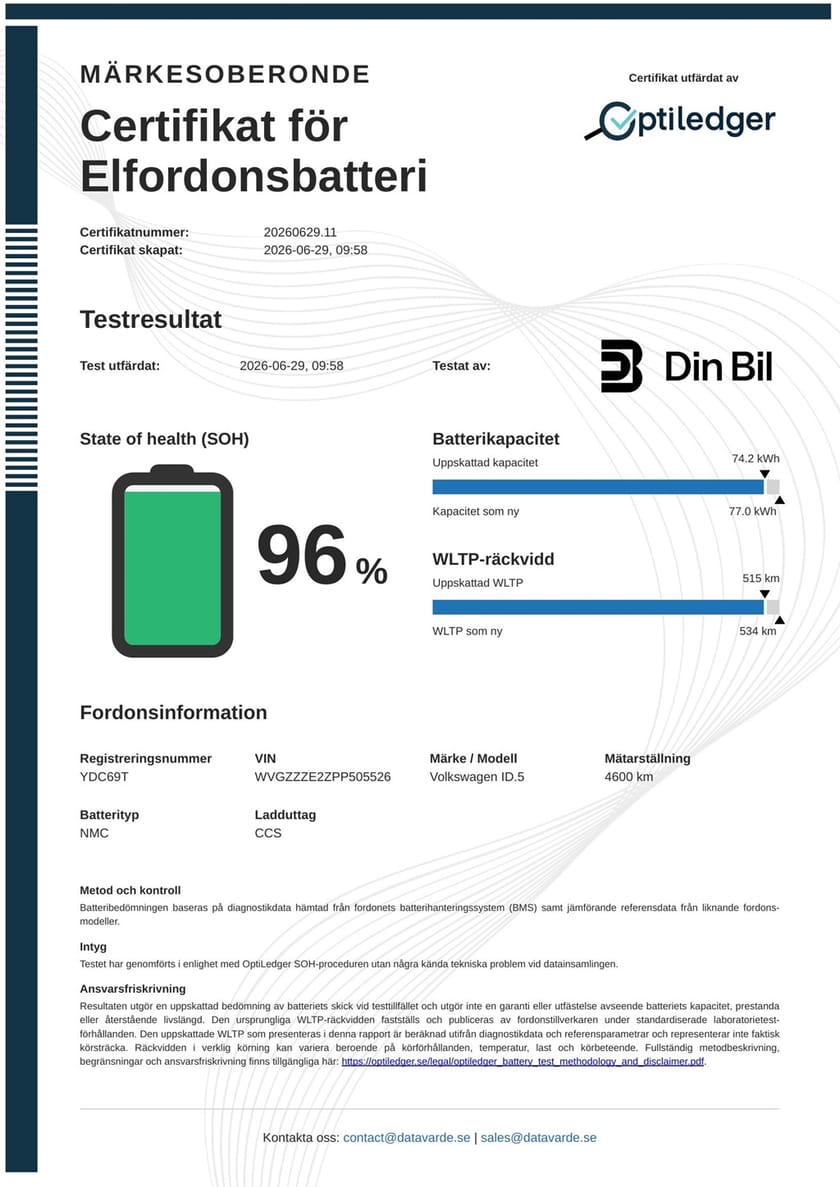 Bild 2 av Volkswagen ID.5 Pro Performance 