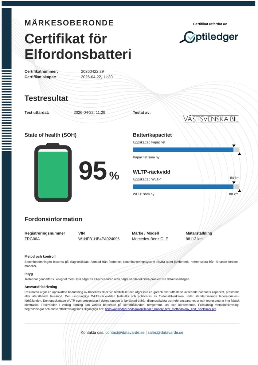 Bild 2 av Mercedes-Benz GLE 350 de 4MATIC AMG Premium Plus Pano/360°