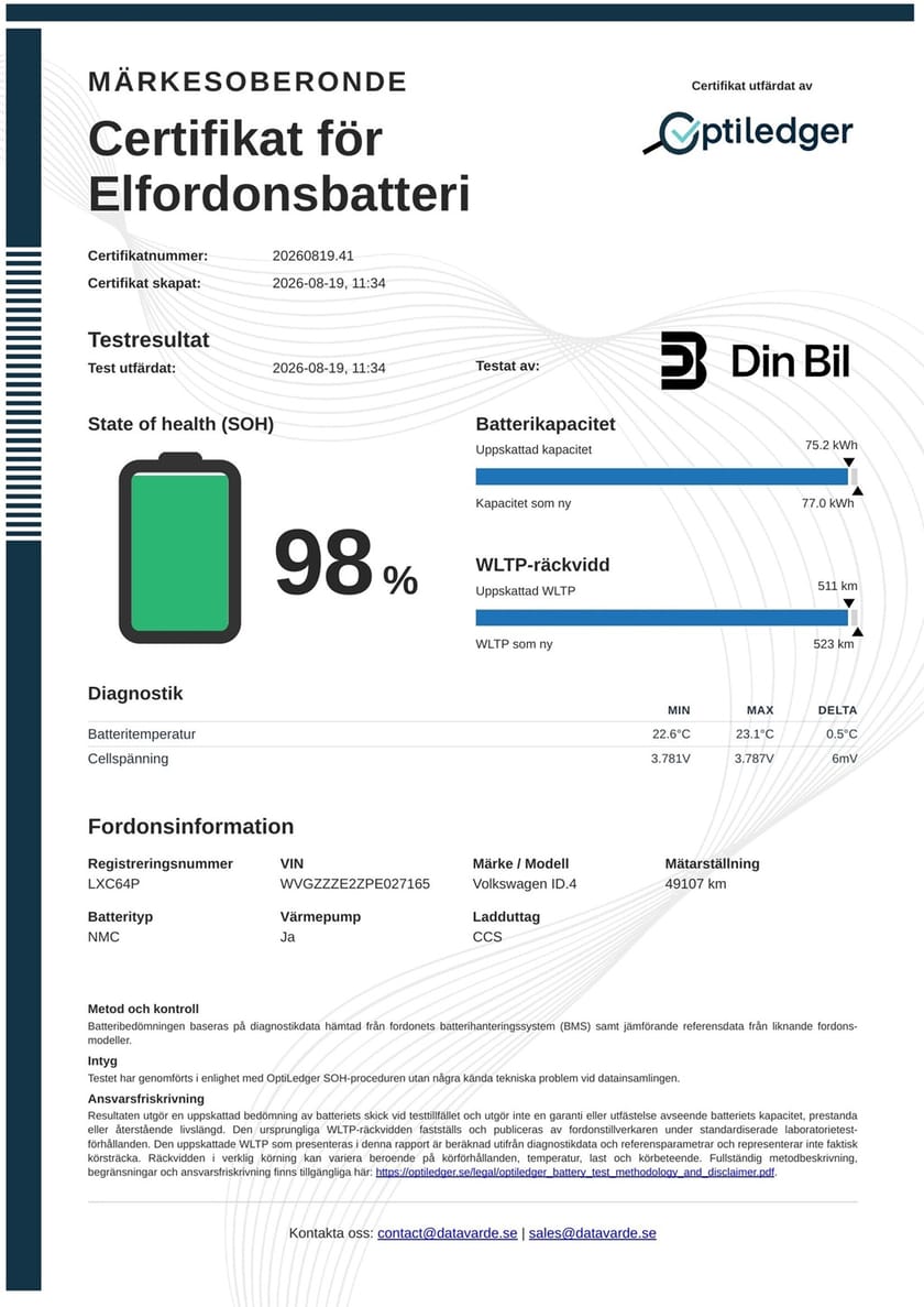 Bild 2 av Volkswagen ID.4 Pro Performance Pro/variabelt lastgolv/Leasing fr 3649kr/mån