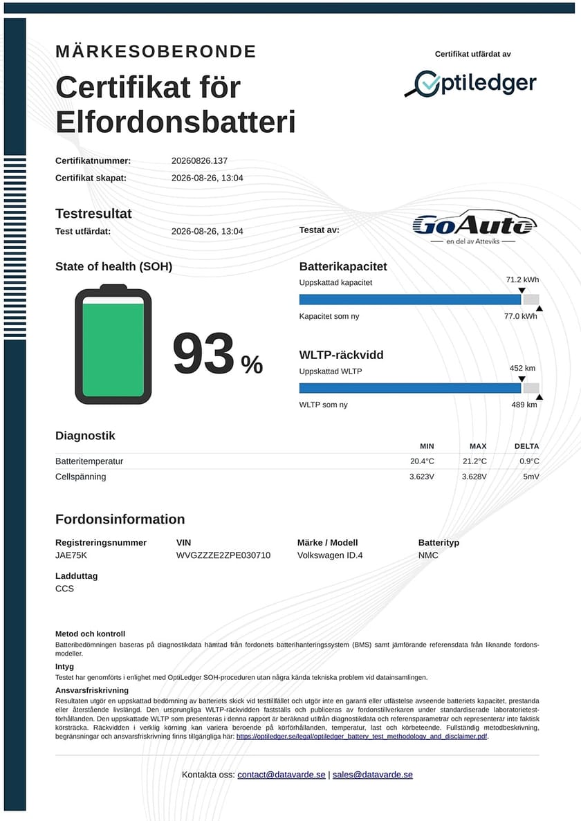 Bild 2 av Volkswagen ID.4 GTX 77 kWh 4Motion 299hk Drag Massage