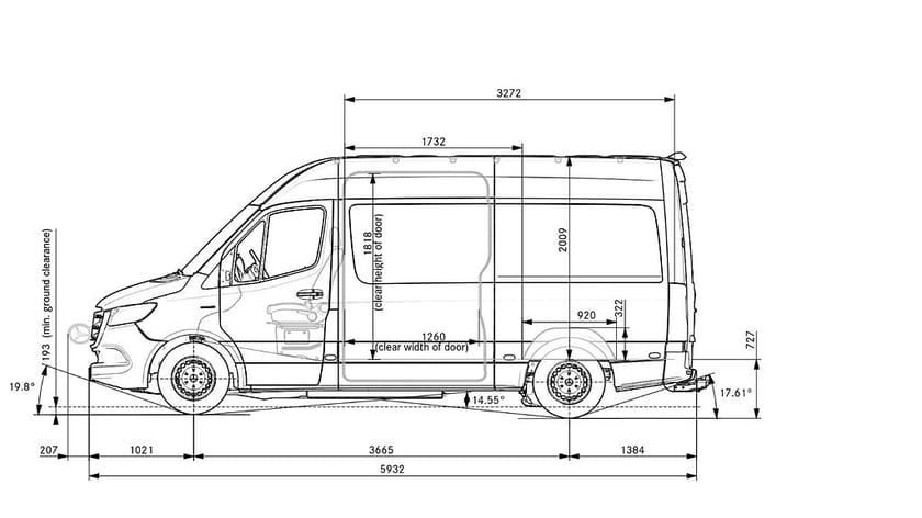 Bild 5 av Mercedes-Benz eSprinter 314 81 kWh Skåp A2 PRO 81kWh