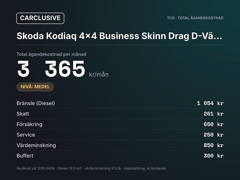 Bild 3 av Škoda Kodiaq Skoda DSG 4x4 | 1852 kr/mån | Canton | Business | Skinn
