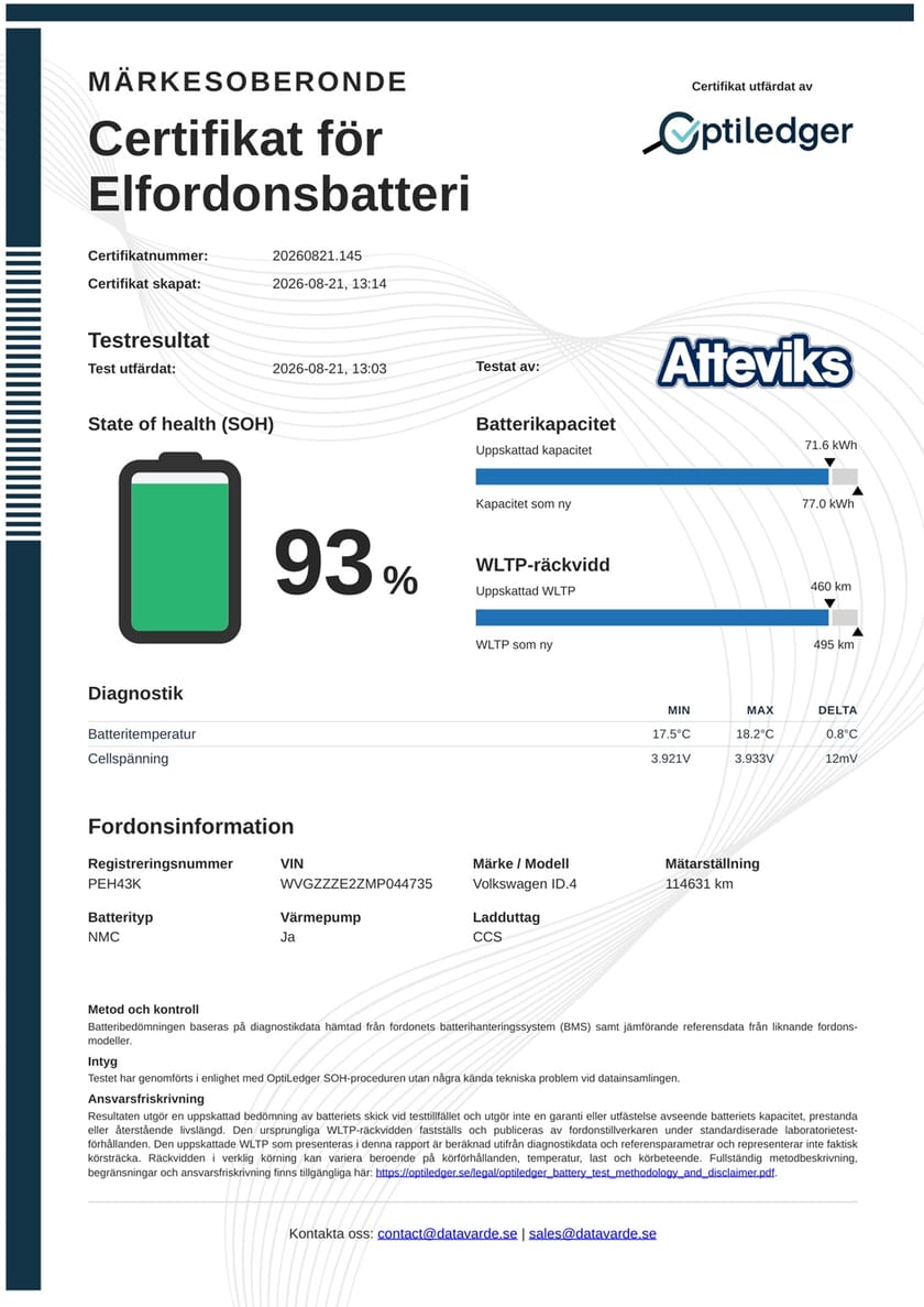 Bild 4 av Volkswagen ID.4 Pro Performance Business Drag Kamera Keyless Matri