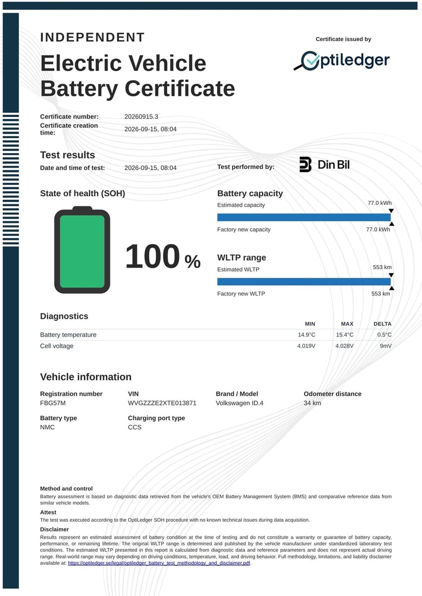 Bild 2 av Volkswagen ID.4 Pro