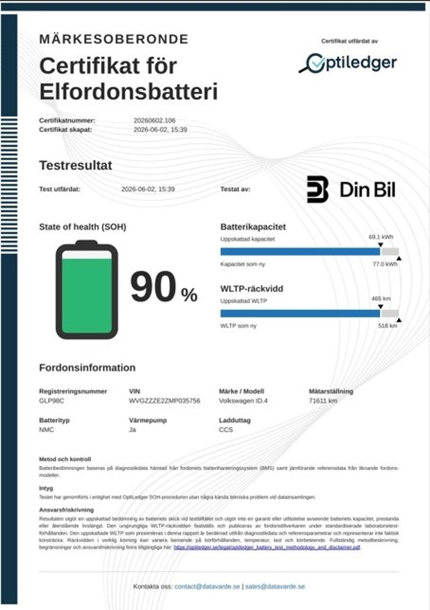 Bild 2 av Volkswagen ID.4 Pro Performance 204hk värmare/sensorer