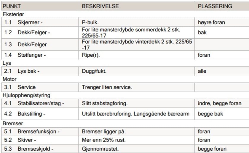 Bilde 2 av Toyota RAV4 Hybrid 2WD Active S - Billigbil - EU ok til 31.03.2028