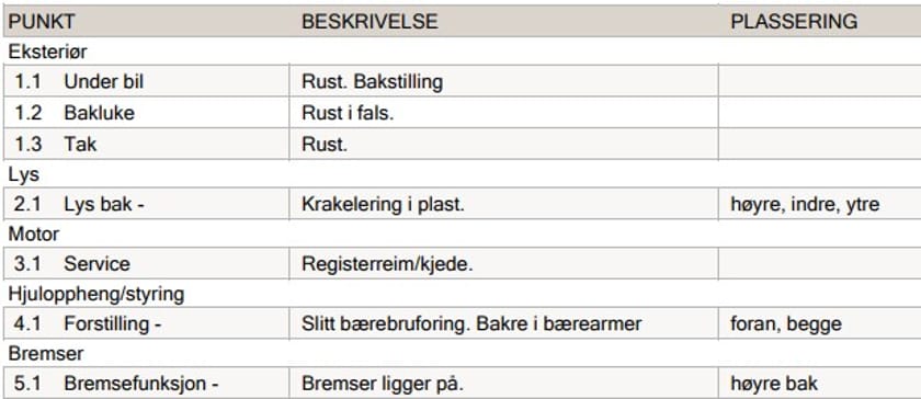 Bilde 2 av Volkswagen Tiguan 2.0 TDI DPF BMT Trend & Fun Billigbil, EU til 19.03.28