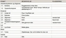 Thumnail bilde 1 av Toyota Hilux Extra Cab