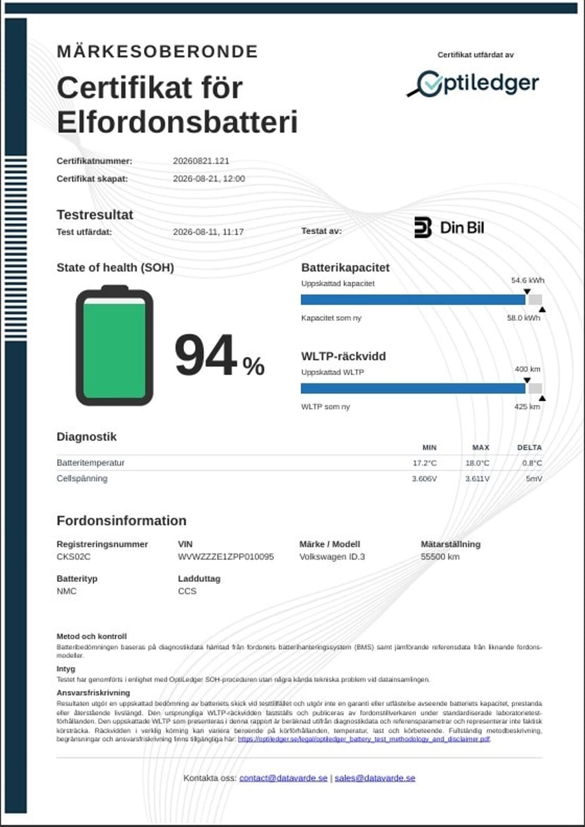 Bild 2 av Volkswagen ID.3 Pro Performance | Sensorer |