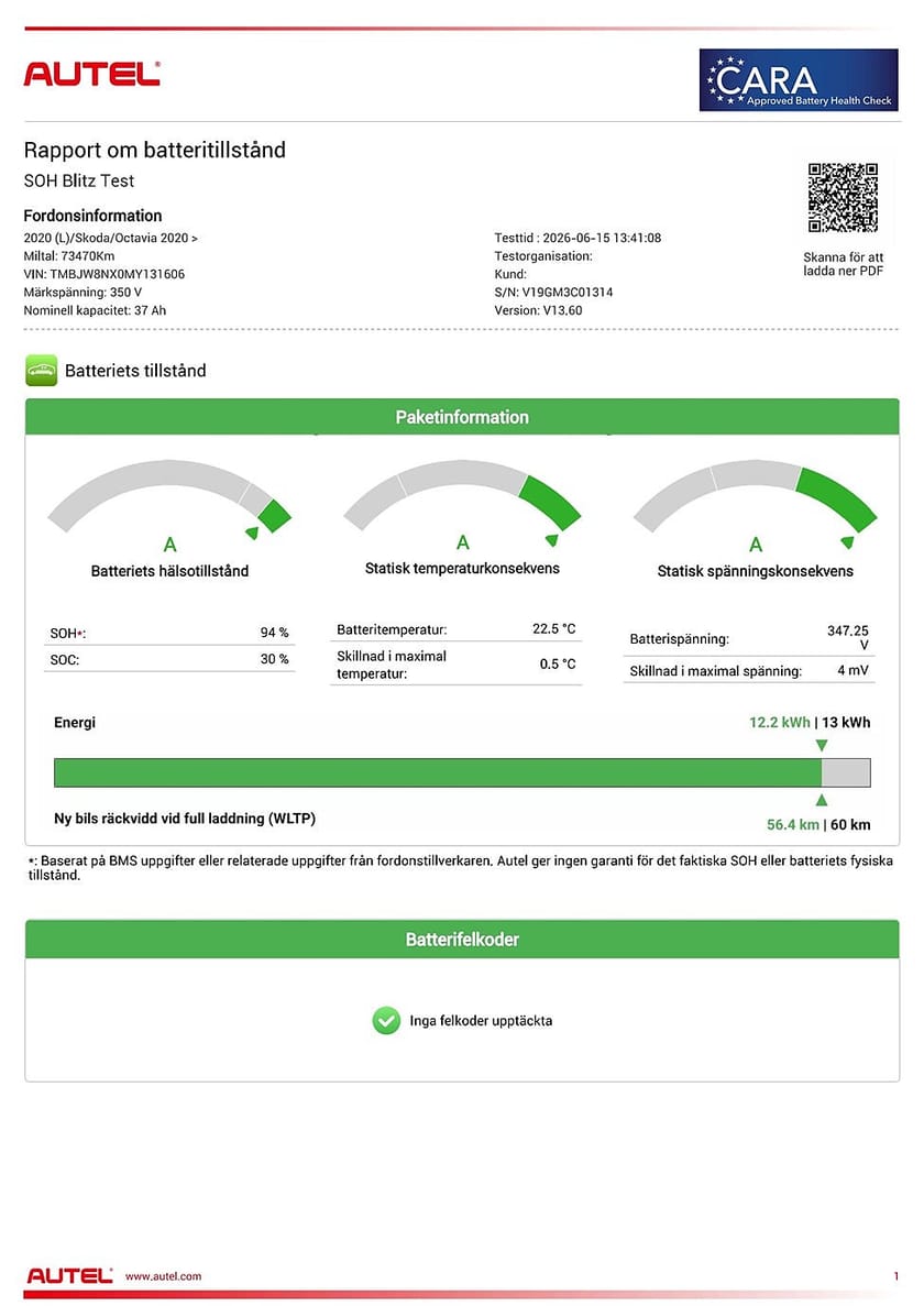 Bild 2 av Škoda Octavia Kombi RS iV Skoda DSG 245 HK / Canton / Matrix / Backkamera /
