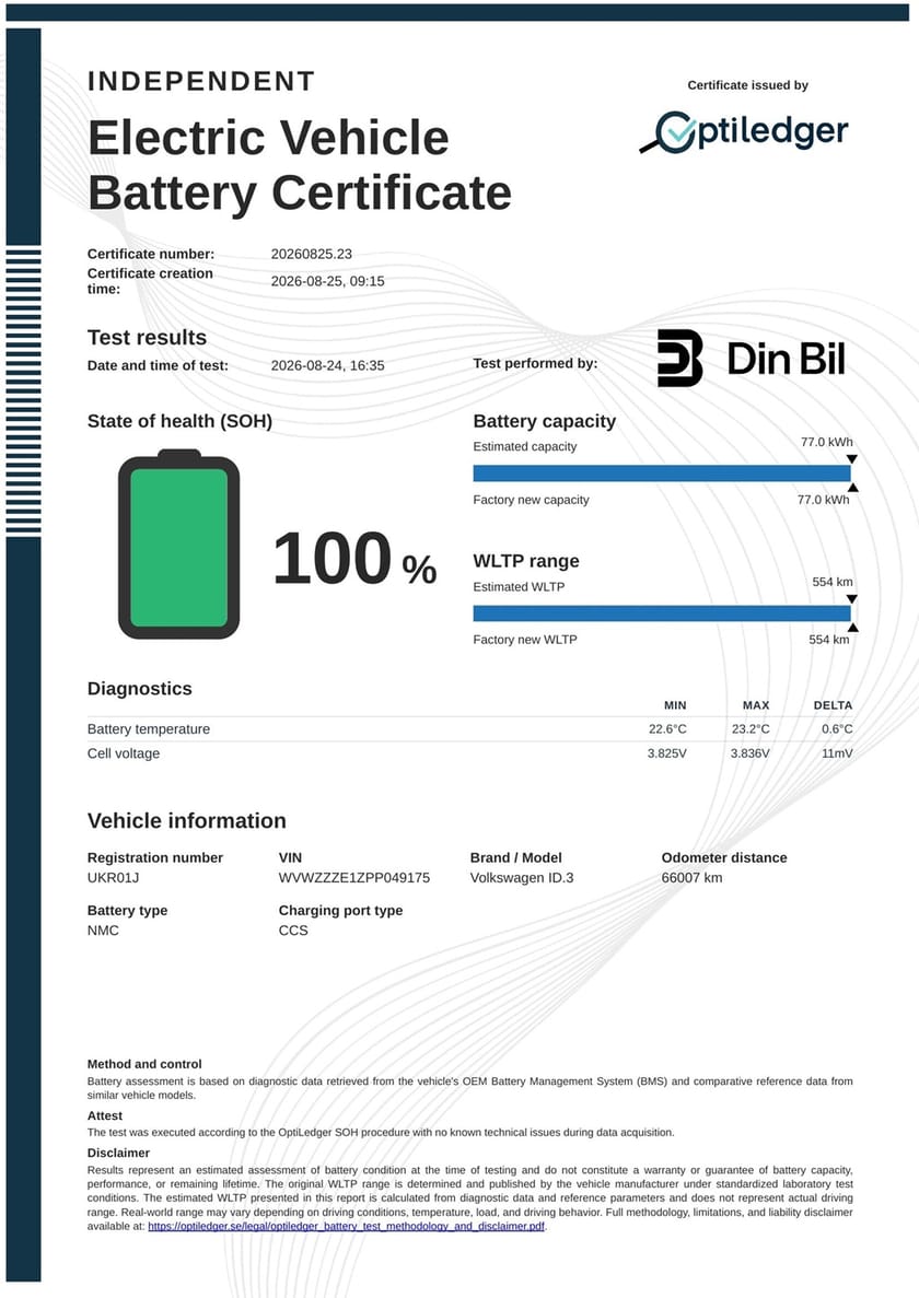 Bild 2 av Volkswagen ID.3 Pro S S150KW(4-sits) Stora batteriet 80kwH 204HK