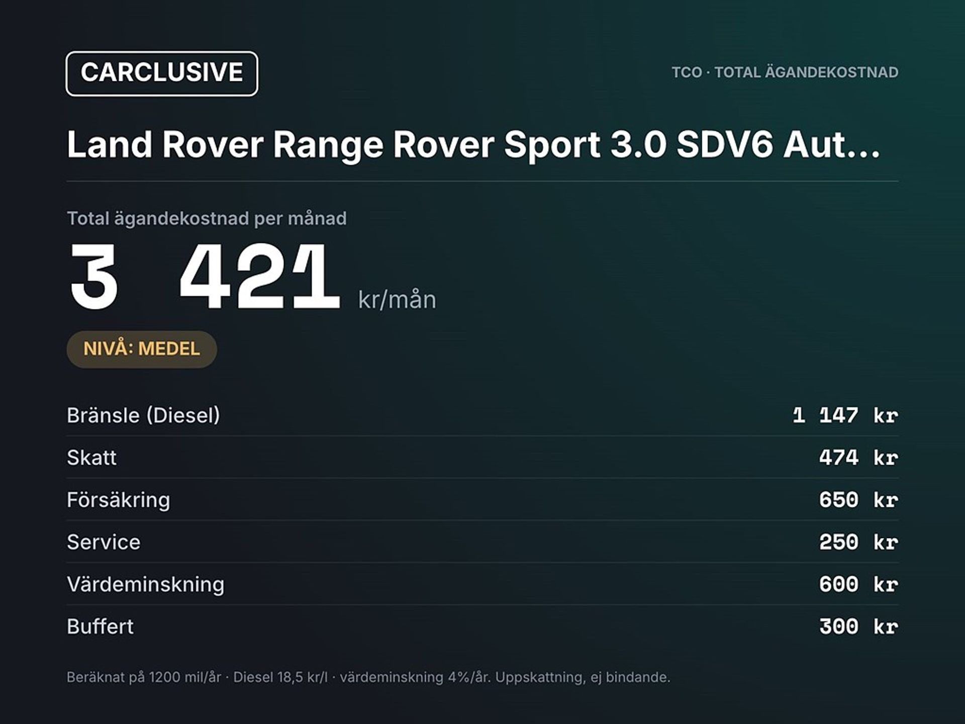 Land Rover Range Rover Sport 2014, kuva 4/10