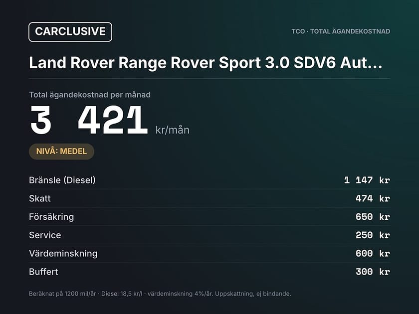 Bild 4 av Land Rover Range Rover Sport 3.0 SDV6 | 1962 kr/mån | Autobiography | Värmare
