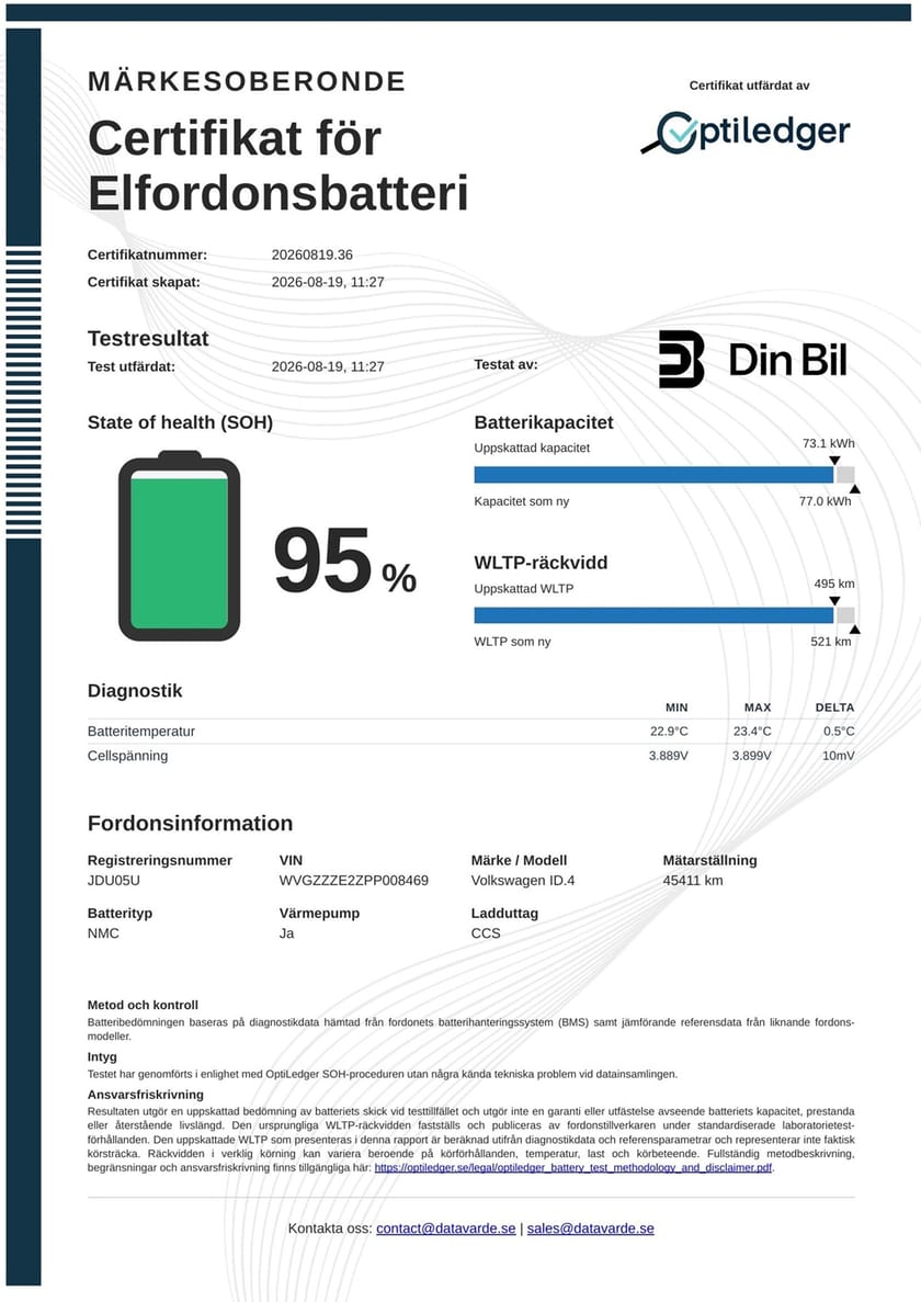 Bild 2 av Volkswagen ID.4 Pro Performance Pro/Drag/Backkamera/leasing fr.3998kr/mån