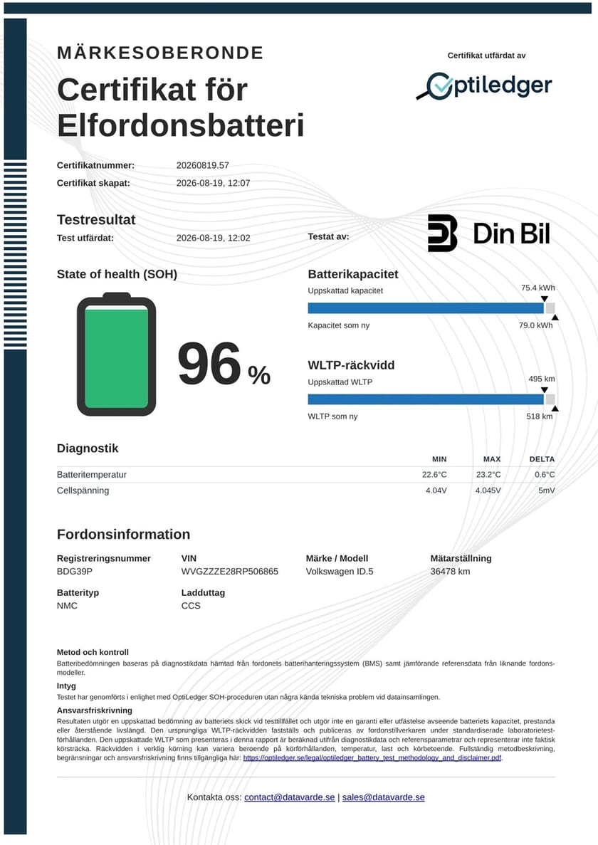 Bild 2 av Volkswagen ID.5 GTX GTX/Edition/Top sport/360 kamera/drag