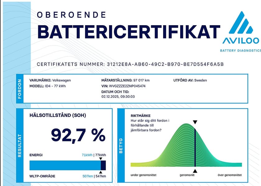 Bild 3 av Volkswagen ID.4 GTX Comfort Plus V-Däck ingår Drag-Kamera-Navi-Keyless-