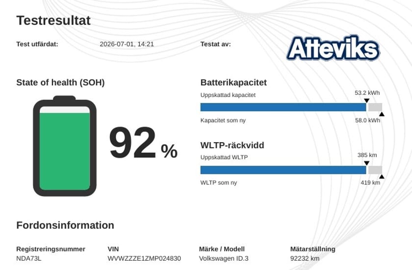 Bild 2 av Volkswagen ID.3 Pro Performance *Matrix/Carplay*