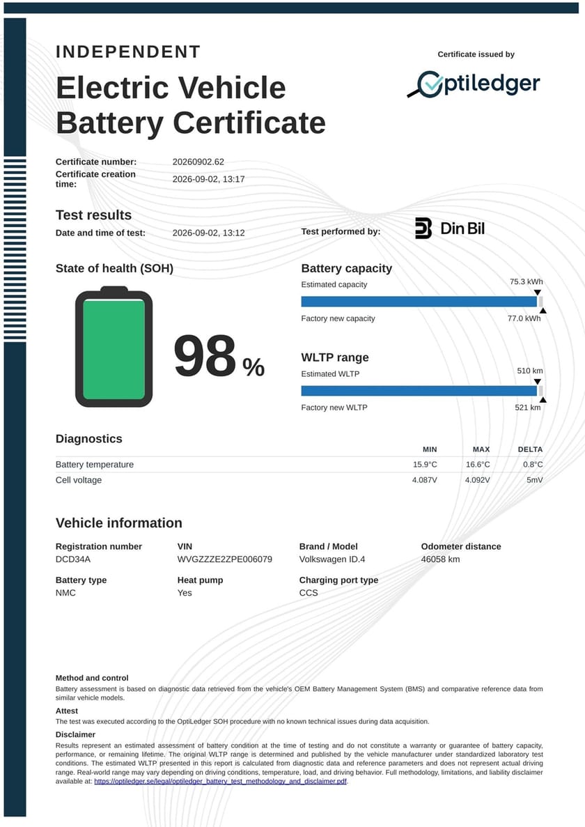 Bild 2 av Volkswagen ID.4 Pro Performance