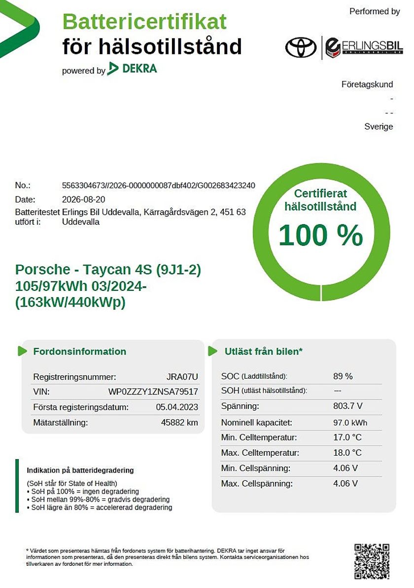 Bild 2 av Porsche Taycan 4S Sport Turismo Perf. Battery Plus / V-Hjul / Momsbil