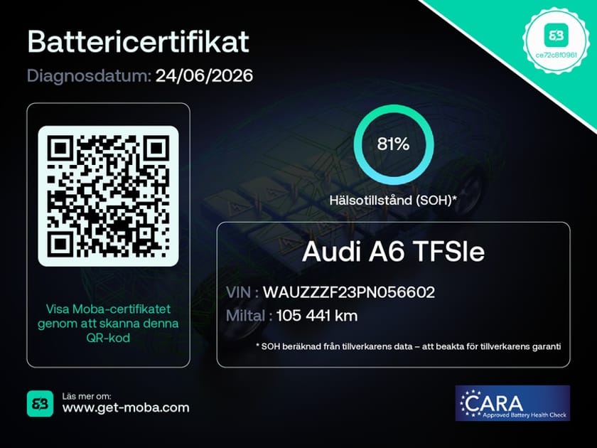 Bild 2 av Audi A6 Avant 55 TFSI e quattro 367Hk B&O/Rattvärme/dragkrok