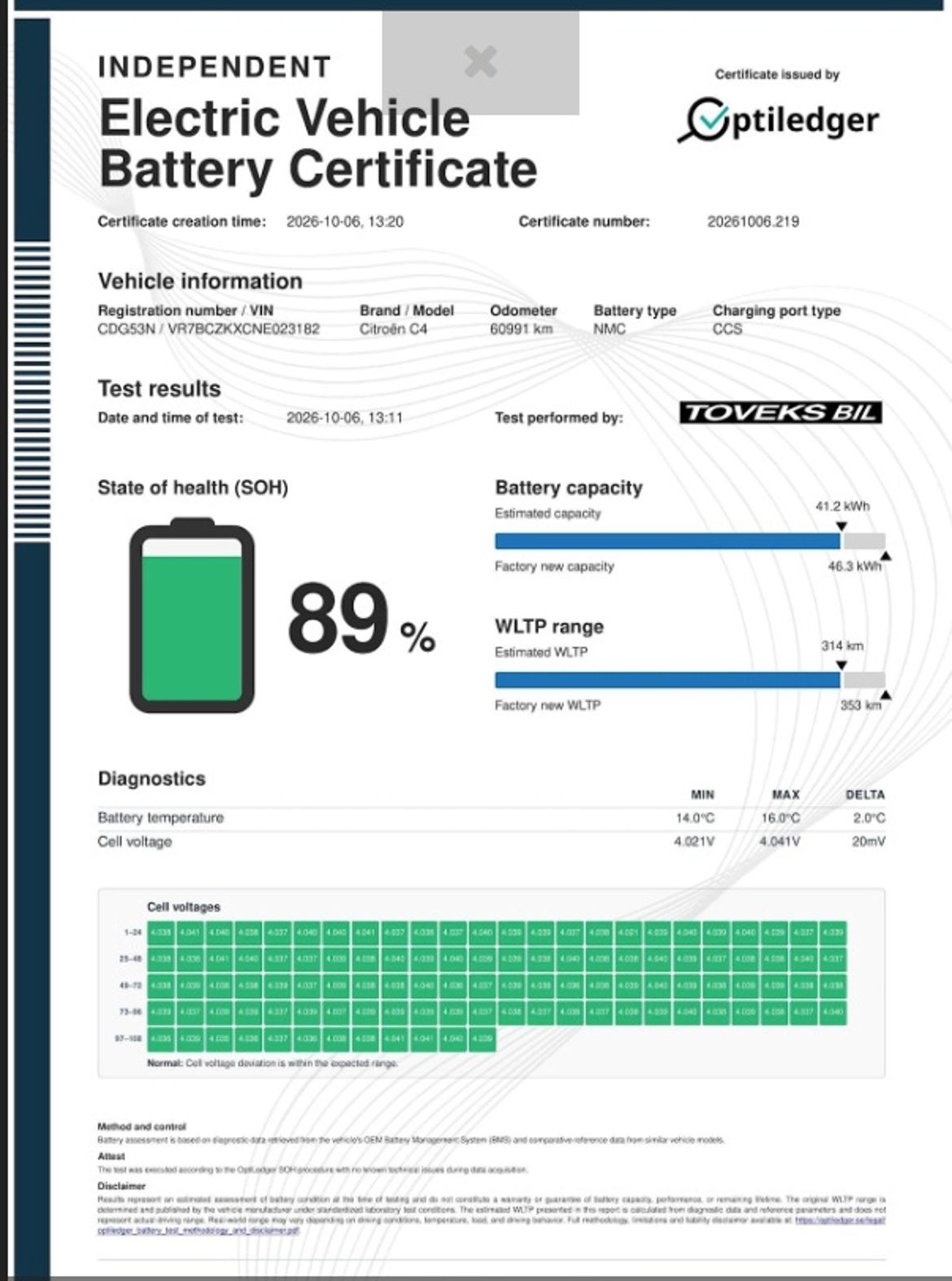 Citroën Citroën ë-C4 — bild 20