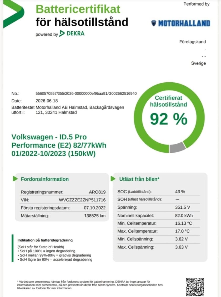 Bild 2 av Volkswagen ID.5 Pro Performance Perf. 77kWh 92%SoH 204 HK DRAG KAMERA