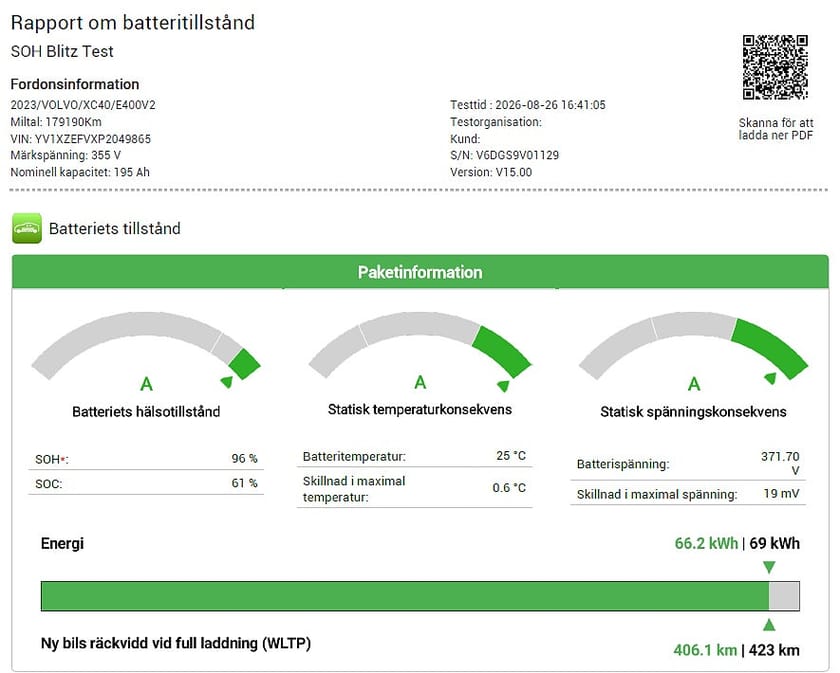 Bild 2 av Volvo XC40 Recharge Core Backkamera 69 kwh Navi Euro 6