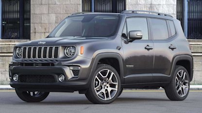 Jeep Renegade blir elektrisk