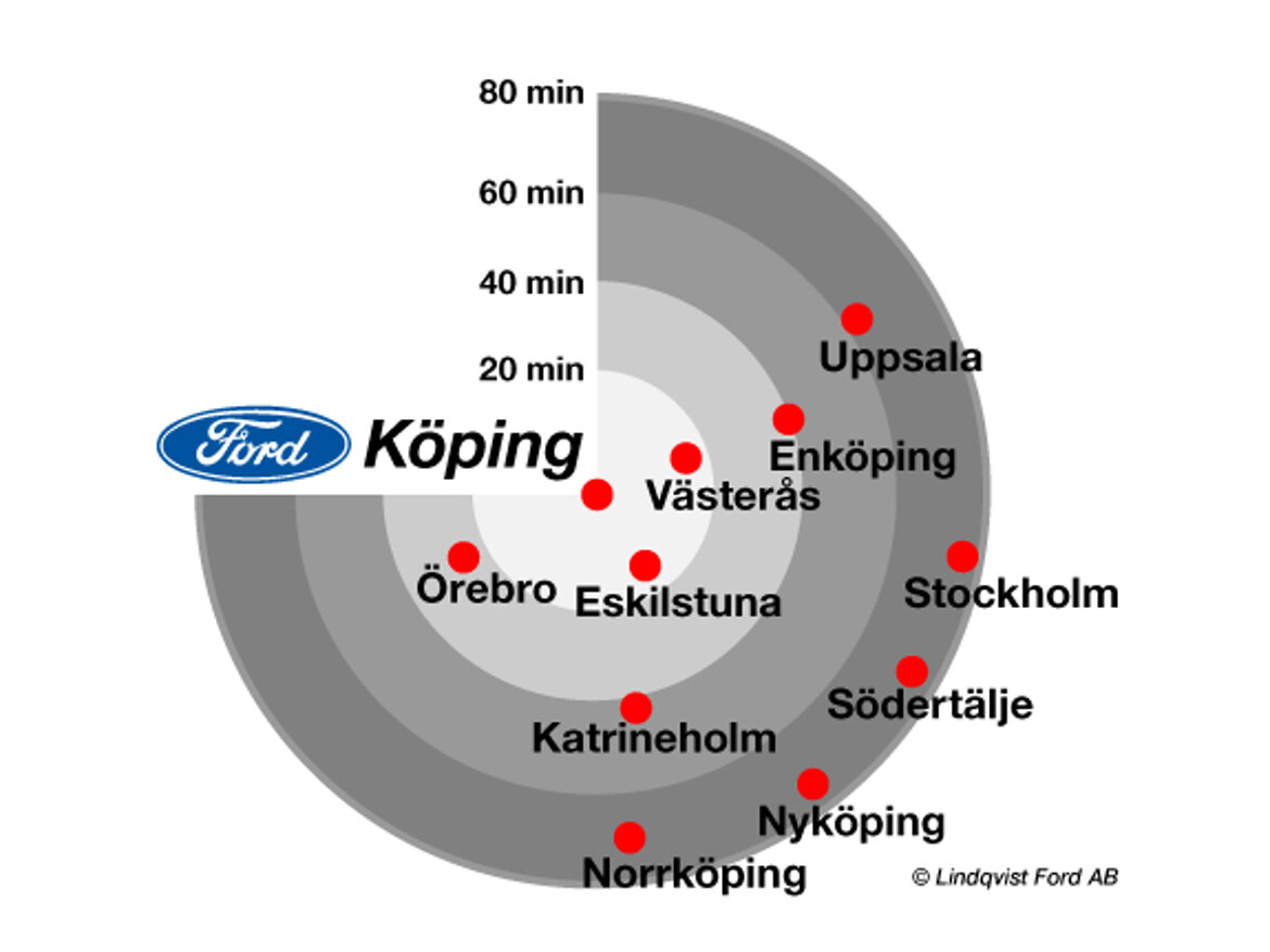 MFR392  Ford Focus Kombi  Titanium 1.0T EcoBoost 125hk Drag  Wayke